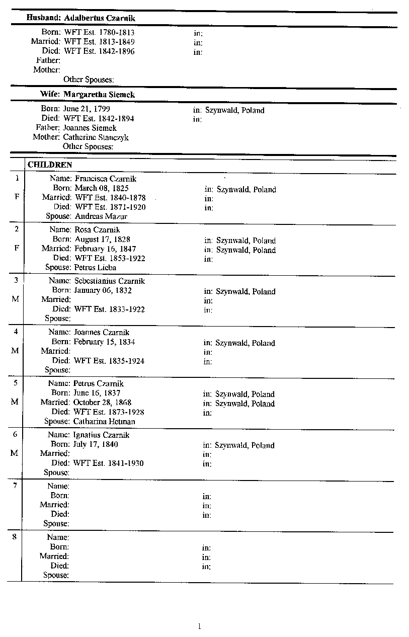 Adalbertus Czarnik - printable version